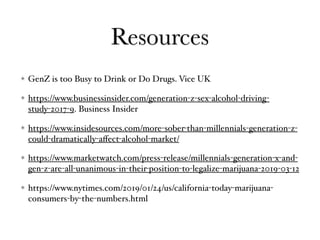 Resources
GenZ is too Busy to Drink or Do Drugs. Vice UK
https://www.businessinsider.com/generation-z-sex-alcohol-driving-
study-2017-9. Business Insider
https://www.insidesources.com/more-sober-than-millennials-generation-z-
could-dramatically-aﬀect-alcohol-market/
https://www.marketwatch.com/press-release/millennials-generation-x-and-
gen-z-are-all-unanimous-in-their-position-to-legalize-marijuana-2019-03-12
https://www.nytimes.com/2019/01/24/us/california-today-marijuana-
consumers-by-the-numbers.html
 
