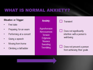 WHAT IS NORMAL ANXIETY?
 