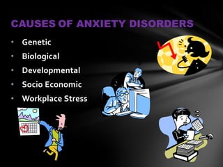CAUSES OF ANXIETY DISORDERS
• Genetic
• Biological
• Developmental
• Socio Economic
• Workplace Stress
 