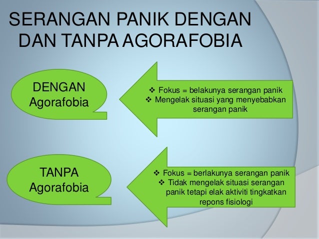anxiety dalam bahasa melayu