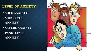 LEVEL OF ANXIETY-
• MILD ANXIETY
• MODERATE
ANXIETY
• SEVERE ANXIETY
• PANIC LEVEL
ANXIETY
 