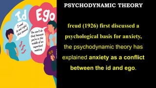 PSYCHODYNAMIC THEORY
freud (1926) first discussed a
psychological basis for anxiety,
the psychodynamic theory has
explained anxiety as a conflict
between the id and ego.
 