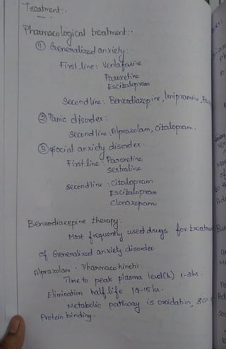 Tacatrent:.
fhamacological tronhart
O sonsalizad anxiey
fisl ine: Venlatoae
Poaoxefine
Escitalp
Second line,Benxodiazcpie ,inipvonsdy
Panic dlsordl er:
Secondlirelprozolam,citalopau
*ooialanxichy disoede
tist line Panorohina
sexhaline
Secondline Citalopn
Esoalopan
clorozapam
Benxodiaxepine ~heoH
Most
Giencalizad anxiet disoder
slrazla Phasaco kineht
Timeto peak plasma ledlCh) 1-ak
Fliminction ball ie lQ-15ha.
Metabolie pothoa is oxidahn,
Protein bining
80
Ve
40
MO
M
P
So
 