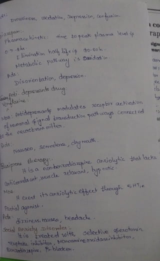 DYeUsines, csedation, teion, Contion
piapam:.
phamacokinehe:
o5-&h.
Ada:
Mo9:
Eiminahion haly eig ao-coh.
Metabolie path
Gongrti-depeansdg
Venttaxine
tirve topeak plasa leuel ie
pisoventation,depexion.
cHneuvonal 4gna transduchionpathwas
tothe
neuotru%mitte
Busiprne
Adz:
Antidepvesants moddates 30capbor artivch'on
MOA:
Nausen,somnolere,cytout.
ts DKadah'on
Protial agpnist:
H
is a nn-benzodiazasihe ahxiouhe that lacks
OnhiConvelsant,wuscla elcxant, hypnctie
H
exent itsanxiolyh'eetbect teugh
dizziness, ausea
Sorial Anxiehy isoder
Ben~adio zene,
Connert ed
hendache
tis reoted wit% selecthve perotonin
Neuptake inibito. MOnoaninÍ 0xidaseinhibito
Bblocken.
rap
sign
ear
 