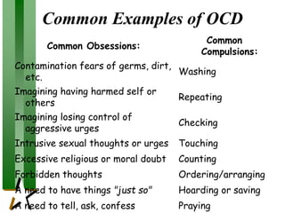Ocd Behavior Examples anxiety disordejdjdhdhdhdhdhdhdhddr.pptx