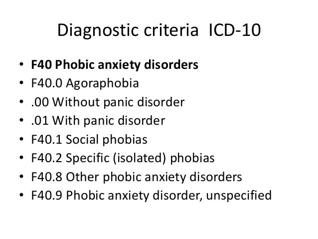 Anxiety disorders
