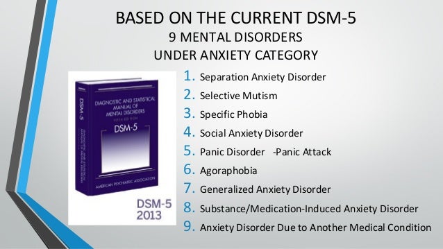 Anxiety disorders DSM-5