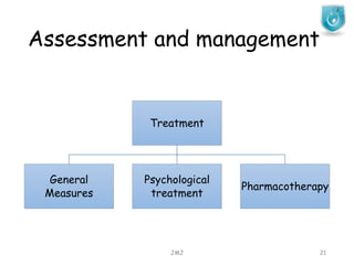 Assessment and management
JMJ 21
Treatment
General
Measures
Psychological
treatment
Pharmacotherapy
 