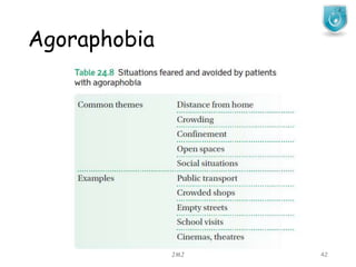 Agoraphobia
JMJ 42
 