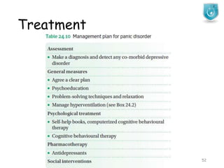 Treatment
JMJ 52
 