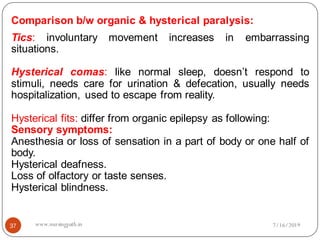 Comparison b/w organic & hysterical paralysis:
Tics: involuntary movement increases in embarrassing
situations.
Hysterical comas: like normal sleep, doesn’t respond to
stimuli, needs care for urination & defecation, usually needs
hospitalization, used to escape from reality.
Hysterical fits: differ from organic epilepsy as following:
Sensory symptoms:
Anesthesia or loss of sensation in a part of body or one half of
body.
Hysterical deafness.
Loss of olfactory or taste senses.
Hysterical blindness.
7/16/201937 www.nursingpath.in
 