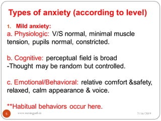 Types of anxiety (according to level)
5
1. Mild anxiety:
a. Physiologic: V/S normal, minimal muscle
tension, pupils normal, constricted.
b. Cognitive: perceptual field is broad
-Thought may be random but controlled.
c. Emotional/Behavioral: relative comfort &safety,
relaxed, calm appearance & voice.
**Habitual behaviors occur here.
7/16/2019www.nursingpath.in
 