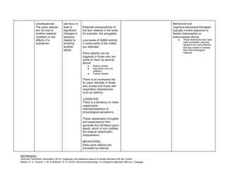 REFERENCES:
American Psychiatric Association (2013). Diagnostic and statistical manual of mental disorders (5th ed). Author.
Barlow, D. H., Durand, V. M, & Hofmann, S. G. (2018). Abnormal psychology: An integrative approach (8th ed.). Cengage.
consequences.
The panic attacks
are not due to
another medical
condition or the
effects of a
substance.
will recur or
lead to
significant
changes in
behavior
related to
avoiding
another
attack.
Potential oversensitivity of
the fear network in the brain;
for example, the amygdala.
Low levels of GABA activity
in some parts of the cortex
are detected.
Panic attacks can be
triggered in those who are
prone to them by several
stimuli:
● Sodium lactate
● Stimulants (such as
caffeine)
● Carbon dioxide
There is an increased risk
for panic disorder in those
who smoke and those with
respiratory disturbances
such as asthma.
COGNITIVE:
There is a tendency to make
catastrophic
misinterpretations of
physiological sensations.
These catastrophic thoughts
and expectations then
generate the full-blown panic
attack, which in turn justifies
the original catastrophic
interpretation.
BEHAVIORAL:
Early panic attacks are
preceded by internal
Behavioral and
cognitive-behavioral therapies
typically involve exposure to
feared interoceptive or
exteroceptive stimuli.
● These treatments have been
quite successful, and they
appear to be more effective
and less subject to relapse
than pharmacological
methods.
 