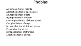 Phobias
Acrophobia fear of heights
Agoraphobia fear of open places
Ailurophobia fear of cats
Hydrophobia fear of water
Claustrophobia fear of closed spaces
Cynophobia fear of dogs
Mysophobia fear of dirt and germs
Pyrophobia fear of fire
Xenophobia fear of strangers
Zoophobia fear of animals
 