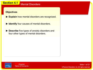 Section 4.1 Mental Disorders
Slide 1 of 21
Objectives
Explain how mental disorders are recognized.
Identify four causes of mental disorders.
Section 4.1
Mental Disorders
Describe five types of anxiety disorders and
four other types of mental disorders.
 