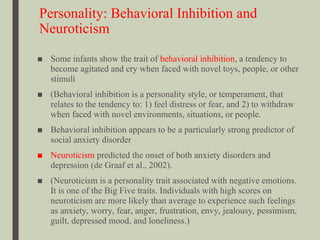 Anxiety Disorders about the psychopathology.ppt