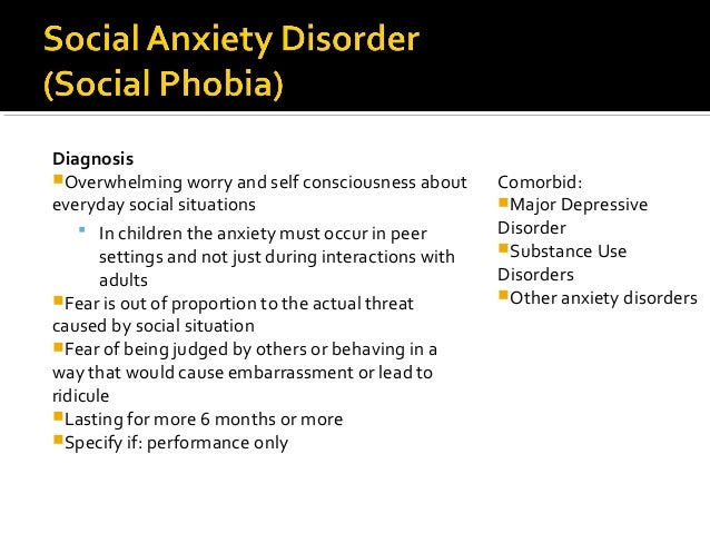 Anxiety Disorders for NCMHCE Study