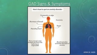 ARWA M. AMIN
GAD Signs & Symptoms
 