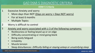 ARWA M. AMIN
GAD DSM-5 DIAGNOSTIC CRITERIA
DSM-5 Criteria
Excessive Anxiety and worry
• More days than NOT (Days on worry > Days NOT worry)
• For at least 6 months
• Multiple Topics
1
Worry is difficult to control2
Anxiety and worry associated with ≥ 3 of the following symptoms:
• Restlessness or feeling keyed up or on edge
• Difficulty concentrating or mind going blank
• Being easily fatigued
• Irritability
• Muscle tension
• Sleep disturbances: Difficulty falling or staying asleep or unsatisfying sleep
3
DSM-5: Diagnostic and Statistical Manual of Mental Disorders
 
