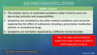 ARWA M. AMIN
GAD DSM-5 DIAGNOSTIC CRITERIA
DSM-5 Criteria
The anxiety, worry, or associated symptoms make it hard to carry out
day-to-day activities and responsibilities.
4
Symptoms are unrelated to any other medical conditions and cannot be
explained by the effect of substances including a prescription medication,
alcohol, or recreational drugs.
5
Symptoms are not better explained by a different mental disorder.6
DSM-5: Diagnostic and Statistical Manual of Mental Disorders
Mrs. GF signs and symptoms
match the main criteria of DSM-5
GAD Diagnostic Criteria
 