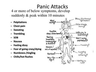 Panic Attacks
– Palpitations
– Chest pain
– Sweating
– Trembling
– SOB
– Nausea
– Feeling dizzy
– Fear of going crazy/dying
– Numbness /tingling
– Chills/hot flushes
4 or more of below symptoms, develop
suddenly & peak within 10 minutes
 