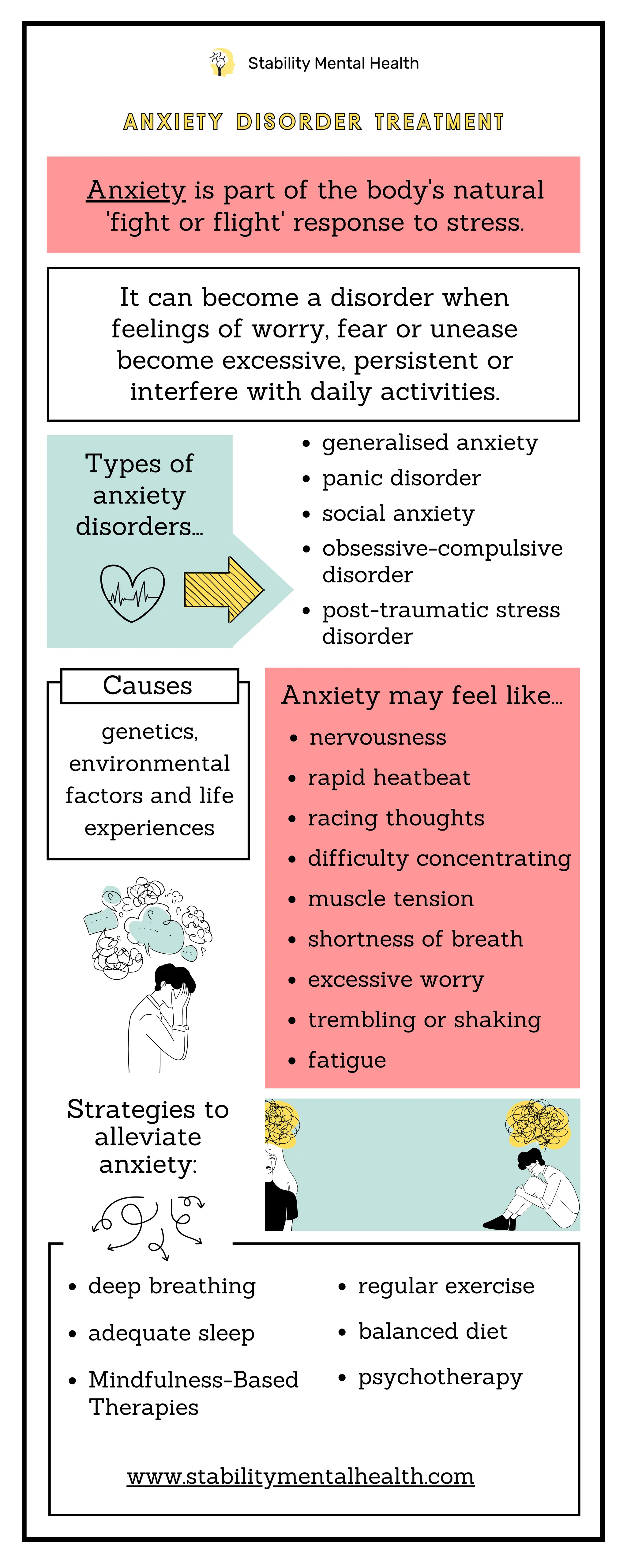 Breathing Focus for OCD Relief