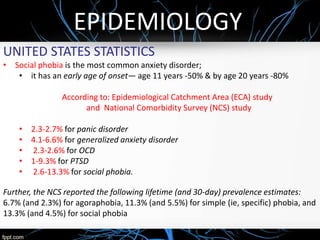 EPIDEMIOLOGY
UNITED STATES STATISTICS
• Social phobia is the most common anxiety disorder;
• it has an early age of onset— age 11 years -50% & by age 20 years -80%
According to: Epidemiological Catchment Area (ECA) study
and National Comorbidity Survey (NCS) study
• 2.3-2.7% for panic disorder
• 4.1-6.6% for generalized anxiety disorder
• 2.3-2.6% for OCD
• 1-9.3% for PTSD
• 2.6-13.3% for social phobia.
Further, the NCS reported the following lifetime (and 30-day) prevalence estimates:
6.7% (and 2.3%) for agoraphobia, 11.3% (and 5.5%) for simple (ie, specific) phobia, and
13.3% (and 4.5%) for social phobia
 
