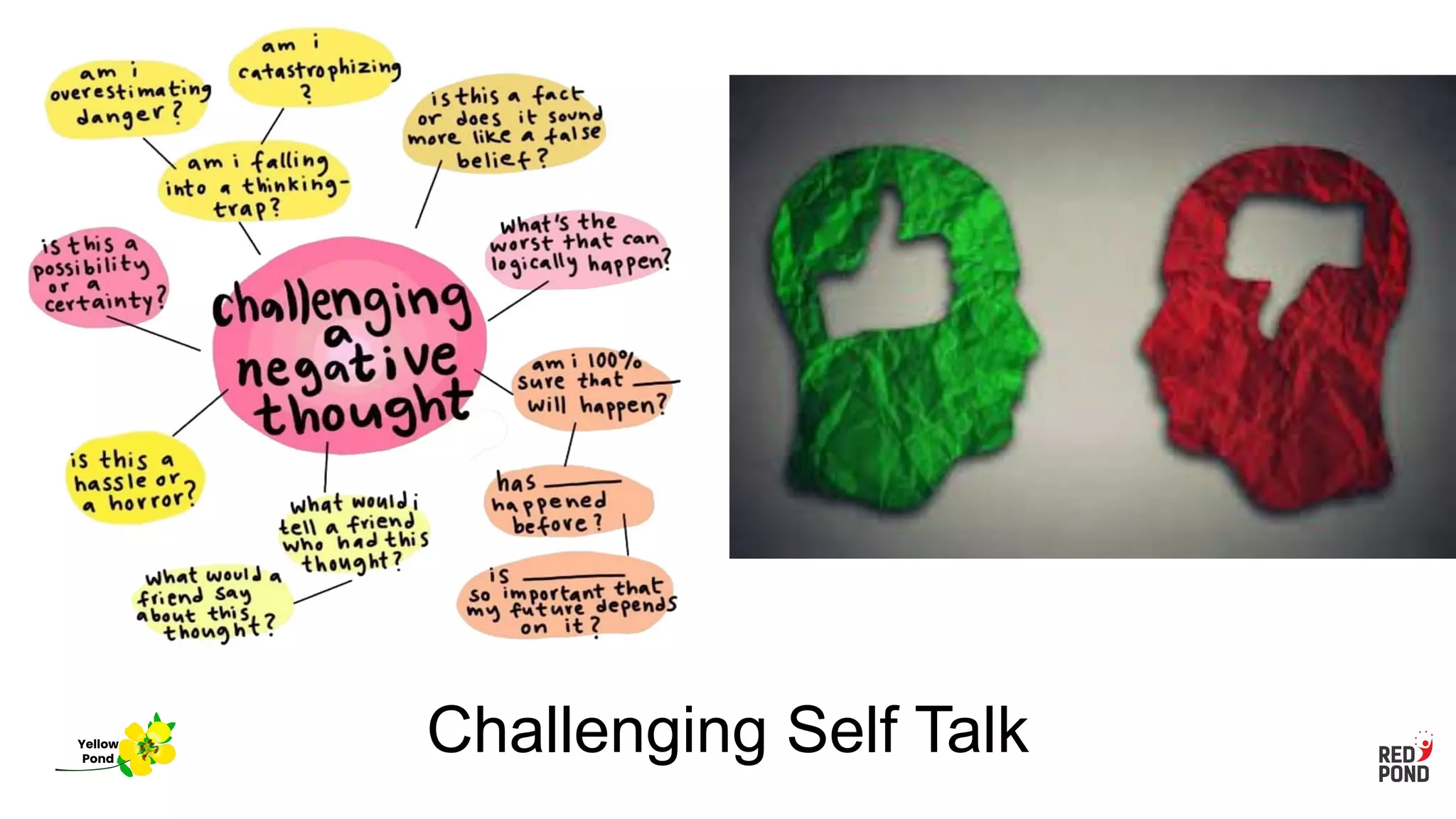 Challenging Self Talk
Yellow
Pond
 