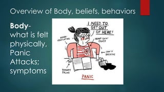 Overview of Body, beliefs, behaviors
Body-
what is felt
physically,
Panic
Attacks;
symptoms
 