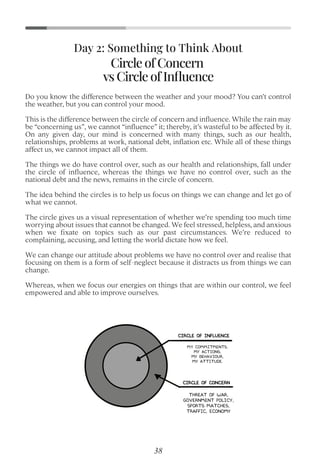 Do you know the difference between the weather and your mood? You can’t control
the weather, but you can control your mood.
This is the difference between the circle of concern and inﬂuence. While the rain may
be “concerning us”, we cannot “inﬂuence” it; thereby, it’s wasteful to be affected by it.
On any given day, our mind is concerned with many things, such as our health,
relationships, problems at work, national debt, inﬂation etc. While all of these things
affect us, we cannot impact all of them.
The things we do have control over, such as our health and relationships, fall under
the circle of inﬂuence, whereas the things we have no control over, such as the
national debt and the news, remains in the circle of concern.
The idea behind the circles is to help us focus on things we can change and let go of
what we cannot.
The circle gives us a visual representation of whether we’re spending too much time
worrying about issues that cannot be changed. We feel stressed, helpless, and anxious
when we ﬁxate on topics such as our past circumstances. We’re reduced to
complaining, accusing, and letting the world dictate how we feel.
We can change our attitude about problems we have no control over and realise that
focusing on them is a form of self-neglect because it distracts us from things we can
change.
Whereas, when we focus our energies on things that are within our control, we feel
empowered and able to improve ourselves.
Circle of Concern
vs Circle of Inﬂuence
Day 2: Something to Think About
38
 