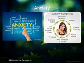 Anxiety
34 Menopause Symptoms-
 