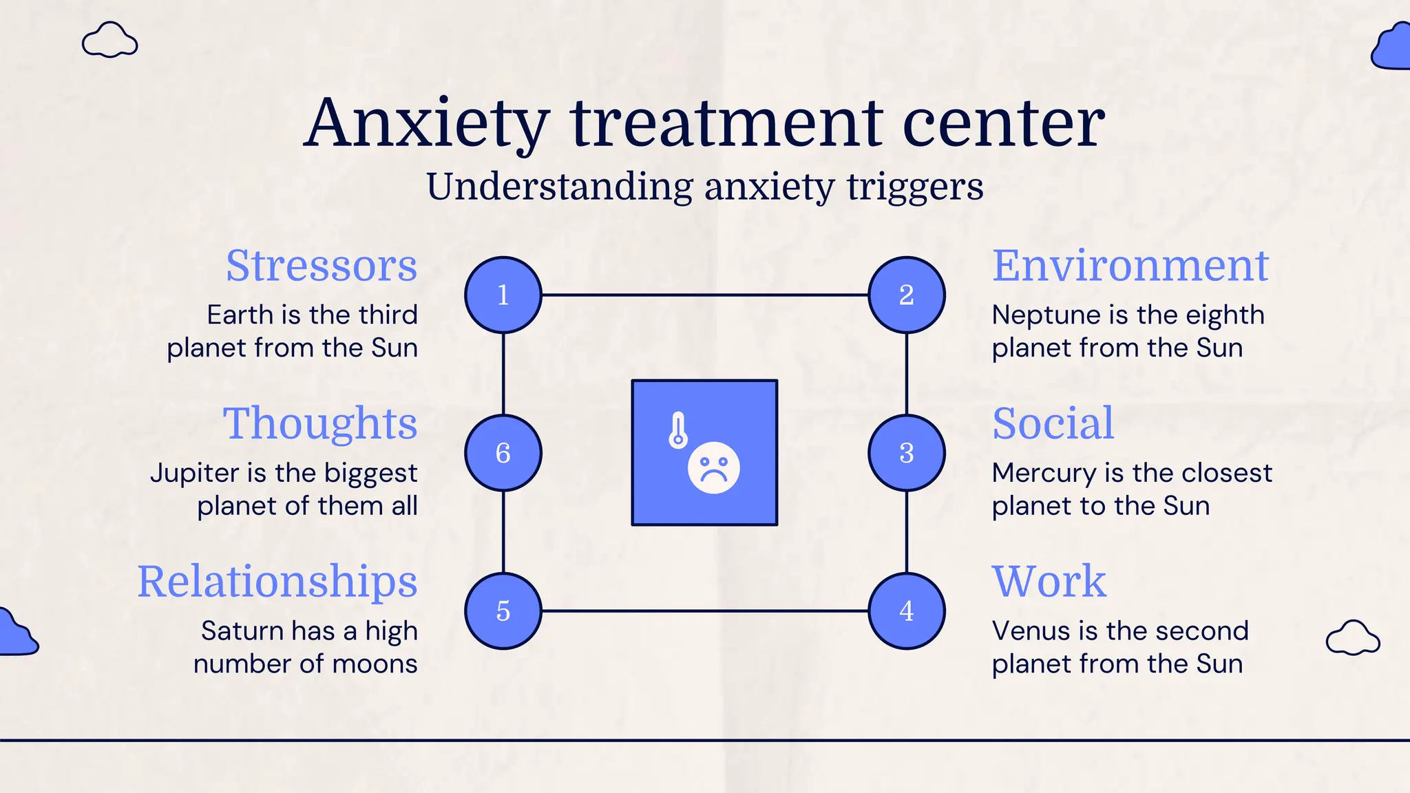 Anxiety Treatment Center guidelines for management | PPT