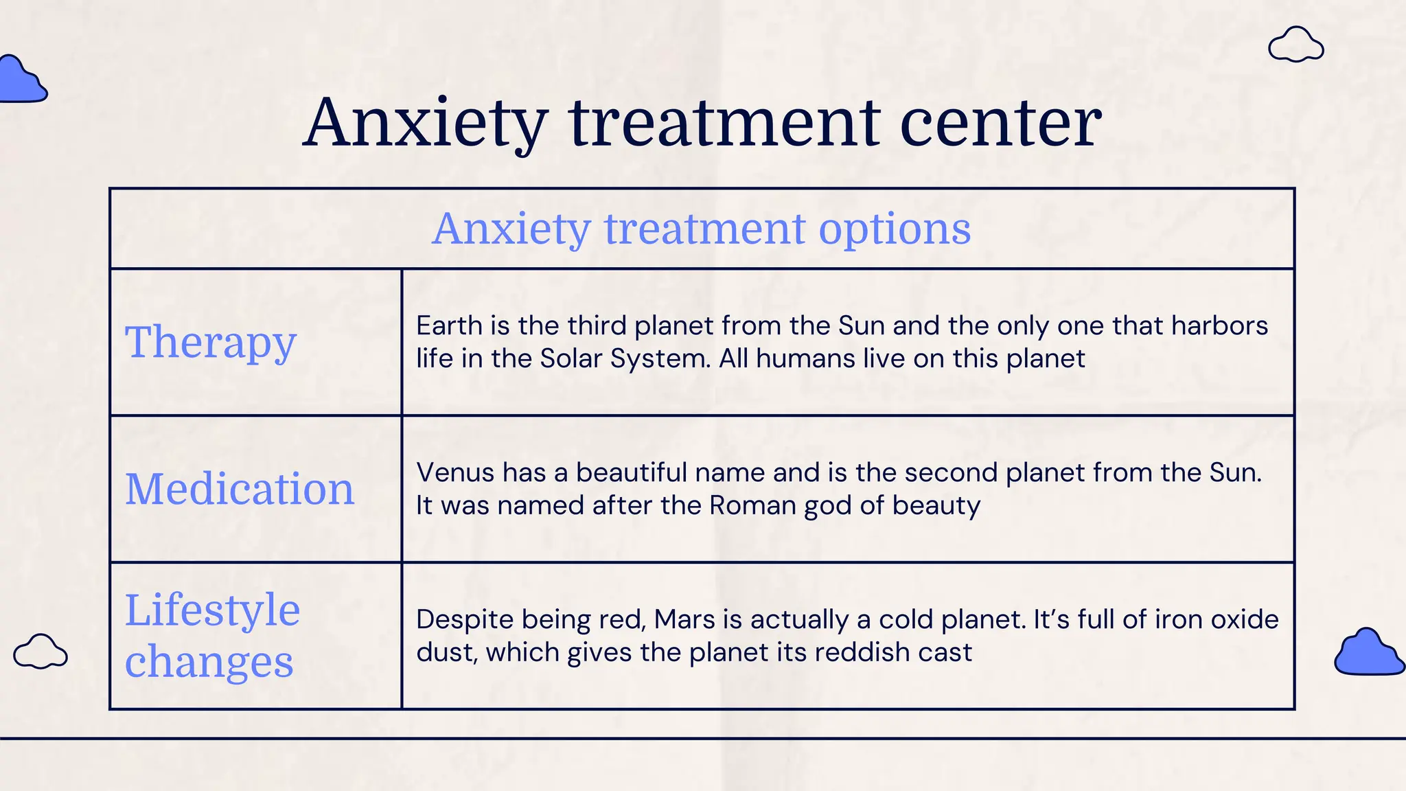 Anxiety Treatment Center guidelines for management | PPT