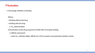 Comprehensive Overview of Anxiety and Pharmacological Screening Methods ...
