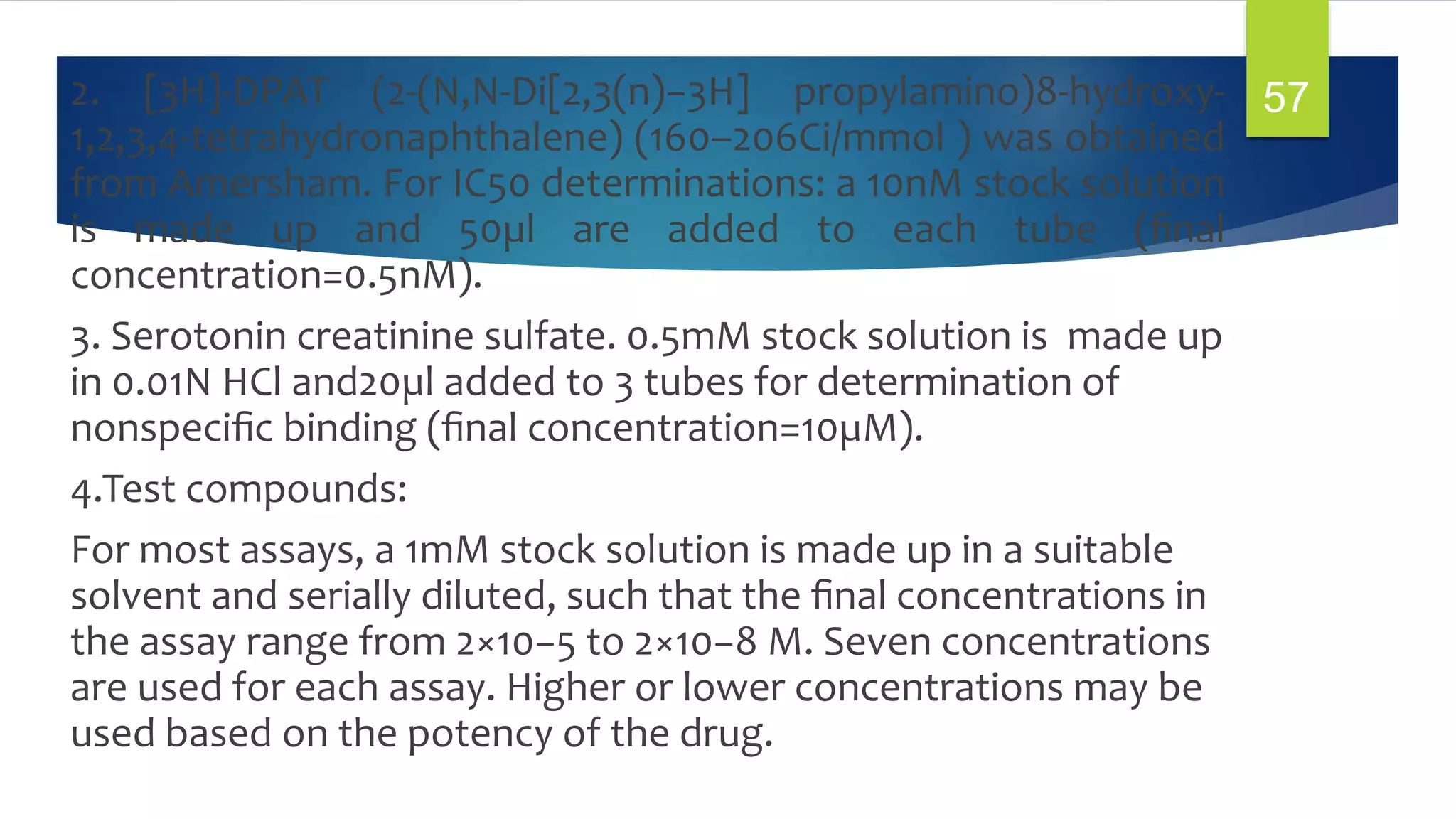 2. [3H]-DPAT (2-(N,N-Di[2,3(n)−3H] propylamino)8-hydroxy-
1,2,3,4-tetrahydronaphthalene) (160–206Ci/mmol ) was obtained
from Amersham. For IC50 determinations: a 10nM stock solution
is made up and 50µl are added to each tube (ﬁnal
concentration=0.5nM).
3. Serotonin creatinine sulfate. 0.5mM stock solution is made up
in 0.01N HCl and20µl added to 3 tubes for determination of
nonspeciﬁc binding (ﬁnal concentration=10µM).
4.Test compounds:
For most assays, a 1mM stock solution is made up in a suitable
solvent and serially diluted, such that the ﬁnal concentrations in
the assay range from 2×10−5 to 2×10−8 M. Seven concentrations
are used for each assay. Higher or lower concentrations may be
used based on the potency of the drug.
57
 