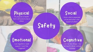 Anxious about school - understanding and supporting