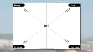 Anxious about school - understanding and supporting