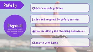 Anxious about school - understanding and supporting