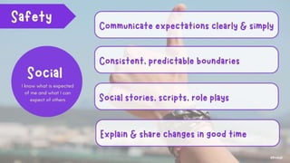 Anxious about school - understanding and supporting