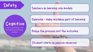 Anxious about school - understanding and supporting