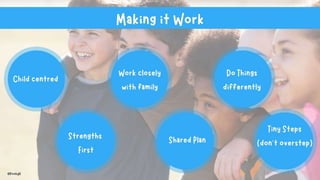 Anxious about school - understanding and supporting