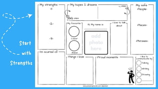 Anxious about school - understanding and supporting