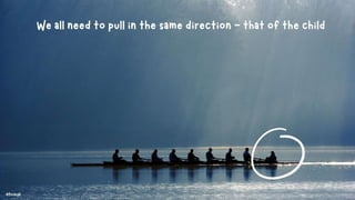 Anxious about school - understanding and supporting