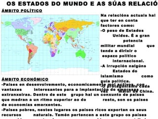 OS ESTADOS DO MUNDO E AS SÚAS RELACIÓ
ÁMBITO POLÍTICO
                                               Na relacións actuais hai
                                               que ter en conta
                                               factores como:
                                               -O peso de Estados
                                                       Unidos. É a g r an
                                                            potencia
                                               militar mundial          que
                                               tende a dirixir o
                                                espazo político
                                                       inter nacional.
                                               -A ir r upción nalgúns
                                                       Estados do
                                               islamismo            como
ÁMBITO ECONÓMICO                               guía política.
-Países en desenvolvemento, economicamente pr otagonismocon
                                               -O moi activos, cada
vantaxes        inter esantes par a a implantación de empresas China.
                                               vez        maior de
extr anxeir as. Dentr o de este g r upo hai un conxunto de países
que medr an a un ritmo superior ao do           resto, son os países
de economías emerxentes.
-Países pobr es, nestes lugar es os países ricos expor tan os seus
r ecur sos      natur ais. Tamén per tencen a este g r upo os países
 