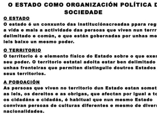 O ESTADO COMO ORGANIZACIÓN POLÍTICA D
              SOCIEDADE
O ESTADO
O estado é un conxunto das instituciónscr eadas ppar a r e gu
a vida e mais a actividade das per soas que viven nun ter r ri
delimitado e común, e que están gober nadas por unhas me
leis baixo un mesmo poder.

O TERRITORIO
O ter ritorio é o elemento físico do Estado sobr e o que exer
seu poder. O ter ritorio estatal adoita estar ben delimitado
unhas fr onteir as que per miten distinguilo doutr os Estados
seus ter ritorios.

A POBOACIÓN
As per soas que viven no ter ritorio dun Estado estan someti
as leis, os der eitos e as obrigas, que afectan por igual a to
os cidadáns e cidadás, é ha bitual que nun mesmo Estado
convivan per soas de cultur as difer entes e mesmo de diver s
nacionalidades.
 