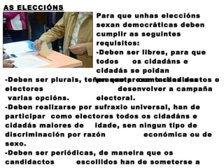 AS ELECCIÓNS
                        Para que unhas eleccións
                        sexan democráticas deben
                        cumplir as se guintes
                        requisitos:
                        -Deben ser libres, para que
                        todos    os cidadáns e
                        cidadás se poidan
-Deben ser plurais, teñen que presentar lles aos
                        presentar como candidactos e
electores                    desenvolver a campaña
 varias opcións.        electoral.
-Deben realizar se por sufraxio univer sal, han de
par ticipar como electores todos os cidadáns e
cidadás maiores de     idade, sen ningun tipo de
discriminación por razón            económica ou de
sexo.
-Deben ser periódicas, de maneira que os
candidactos       escollidos han de someter se a
 