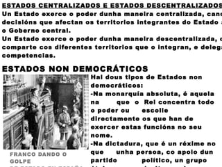 ESTADOS CENTRALIZADOS E ESTADOS DESCENTRALIZADOS
Un Estado exer ce o poder dunha maneir a centr alizada, cand
decisións que afectan os ter ritorios inte g r antes do Estado a
o Gober no centr al.
Un Estado exer ce o poder dunha maneir a descentr alizada, c
compar te cos difer entes ter ritorios que o inte g r an, e dele ga
competencias.

ESTADOS NON DEMOCRÁTICOS
                          Hai dous tipos de Estados non
                          democráticos:
                          -Na monar quía a bsoluta, é aquela
                          na      que o Rei concentr a todo
                          o poder ou     escolle
                          dir ectamente os que han de
                          exer cer estas funcións no seu
                          nome.
                          -Na dictadur a, que é un réxime no
  FRANCO DANDO O          que     unha per soa, co a poio dun
  GOLPE                   par tido       político, un g r upo
 