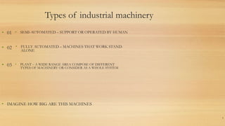 Types of industrial machinery
5
• SEMI-AUTOMATED – SUPPORT OR OPERATED BY HUMAN
• FULLY AUTOMATED – MACHINES THAT WORK STAND-
ALONE
• 01
• 02
• 03 • PLANT – A WIDE RANGE AREA COMPOSE OF DIFFERENT
TYPES OF MACHINERY OR CONSIDER AS A WHOLE SYSTEM
• IMAGINE HOW BIG ARE THIS MACHINES
 