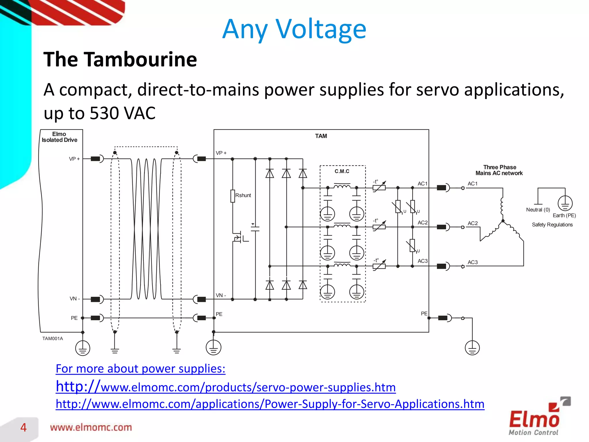4 
Any Voltage 
The Tambourine 
A compact, direct-to-mains power supplies for servo applications, 
up to 530 VAC 
TAM 
VP + 
VN - 
Elmo 
Isolated Drive 
TAM001A 
-t° 
U 
AC2 
-t° 
-t° 
U 
U 
AC1 
AC3 
PE 
C.M.C 
Three Phase 
Mains AC network 
VP + 
VN - 
Neutral (0) 
Safety Regulations 
Earth (PE) 
Rshunt 
PE 
AC1 
AC2 
AC3 
PE 
For more about power supplies: 
http://www.elmomc.com/products/servo-power-supplies.htm 
http://www.elmomc.com/applications/Power-Supply-for-Servo-Applications.htm 
 