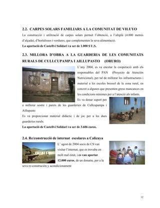2.2. CARPES SOLARS FAMILIARS A LA COMUNITAT DE VILUYO
La construcció i utilització de carpes solars permet l’obtenció, a l’altiplà (4.000 metres
d’alçada), d’hortalisses i verdures, que complementen la seva alimentació.
La aportació de Castellví Solidari va ser de 1.000 $ U.S.

2.3. MILLORA D’OBRA A LA GUARDERIA DE LES COMUNITATS
RURALS DE CULLCUPAMPA I AILLUPASTO                                 (ORURO)
                                           L’any 2004, es va encetar la cooperació amb els
                                           responsables del PAN         (Proyecto de Atención
                                           Nutricional), per tal de millorar les infrastructures i
                                           material a les escoles bressol de la zona rural, en
                                           concret a algunes que presenten greus mancances en
                                           les condicions mínimes per a l’atenció als infants.
                                           Es va donar suport per
a millorar sostre i parets de les guarderies de Cullcupampa i
Aillupasto
Es va proporcionar material didàctic i de joc per a les dues
guarderies rurals.
La aportació de Castellví Solidari va ser de 3.606 euros.


2.4. Re/construcció de internat escolares a Calizaya
                           L’ agost de 2004 socis de CS van
                           visitar l’internat, que es trovaba en
                           molt mal estat, i es van aportar
                           12.000 euros, de un donatiu, per a la
seva re-construción y acondicionament




                                                                                                 12
 